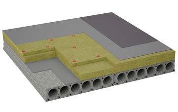 considerations of Scoonieburn flat roofing insulation